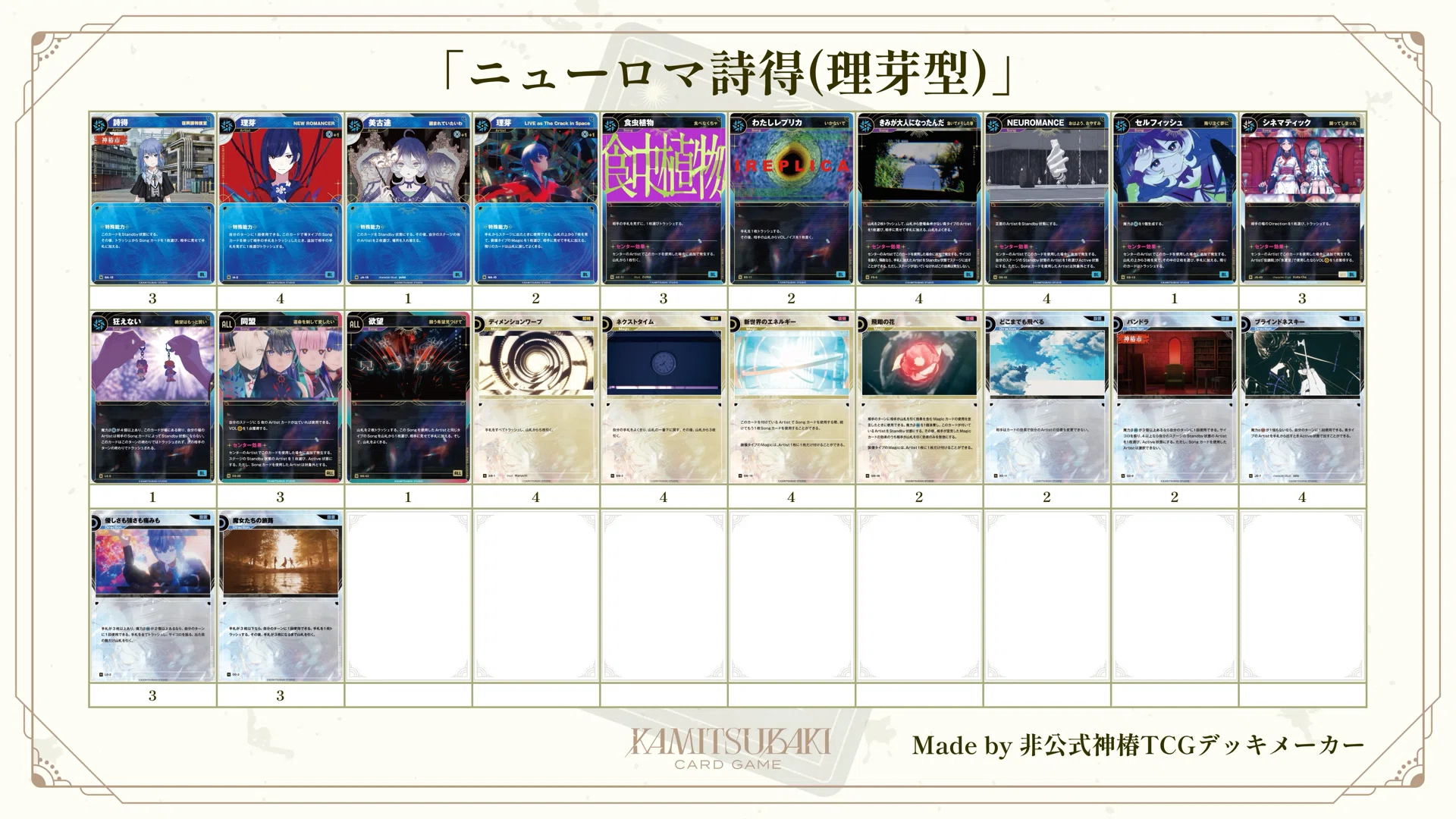 神椿TCG】第2回KAMITSUBAKI CHAMPIONSHIP 2026 調整レポート｜ミヤビ
