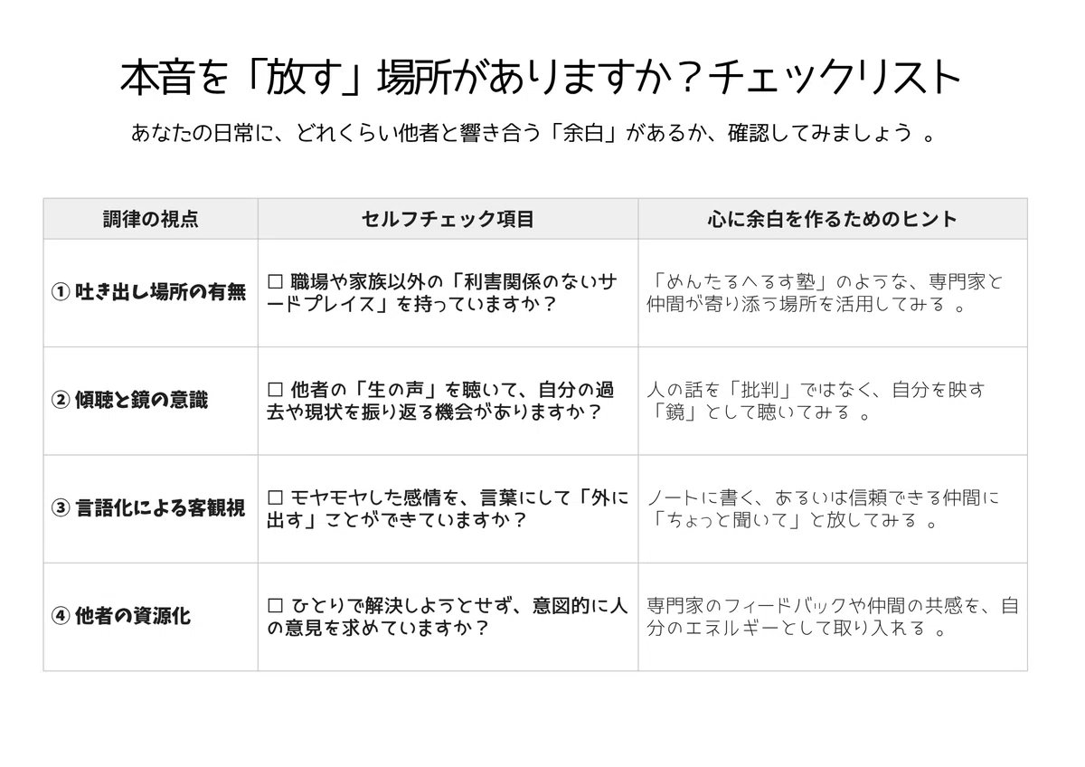 「誰かに話す」は自分を「放す」こと。他者の視点を借りるセルフケア|もとさんとお互いさま