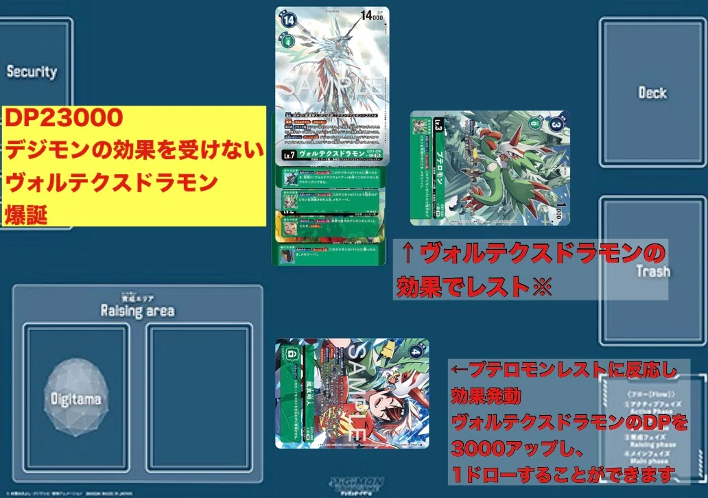 デジカ】改めて1から書こう、ヴォルテクス講座｜しばおま
