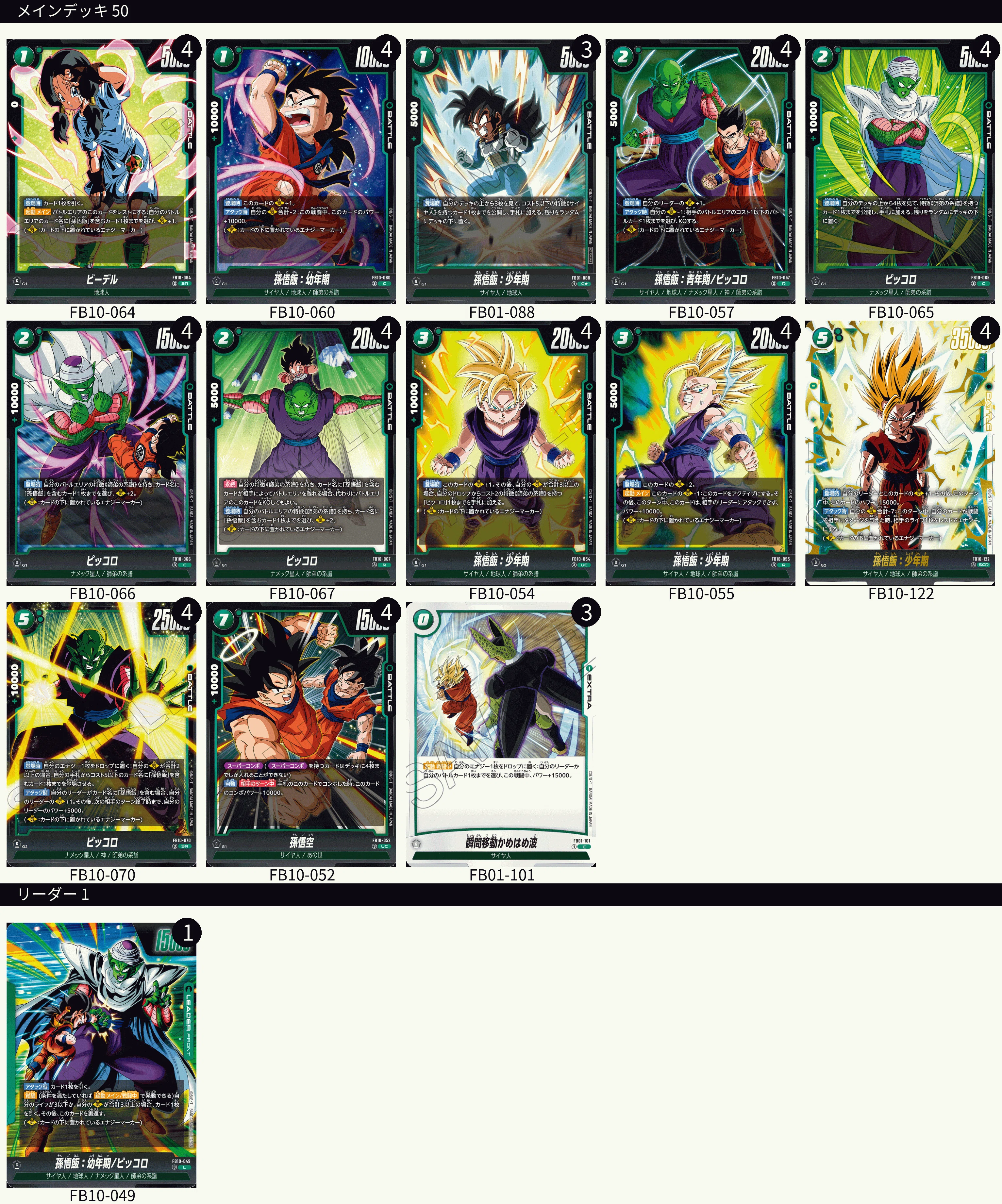 ドラゴンボールスーパーカードゲームフュージョンワールドを遊んでみた