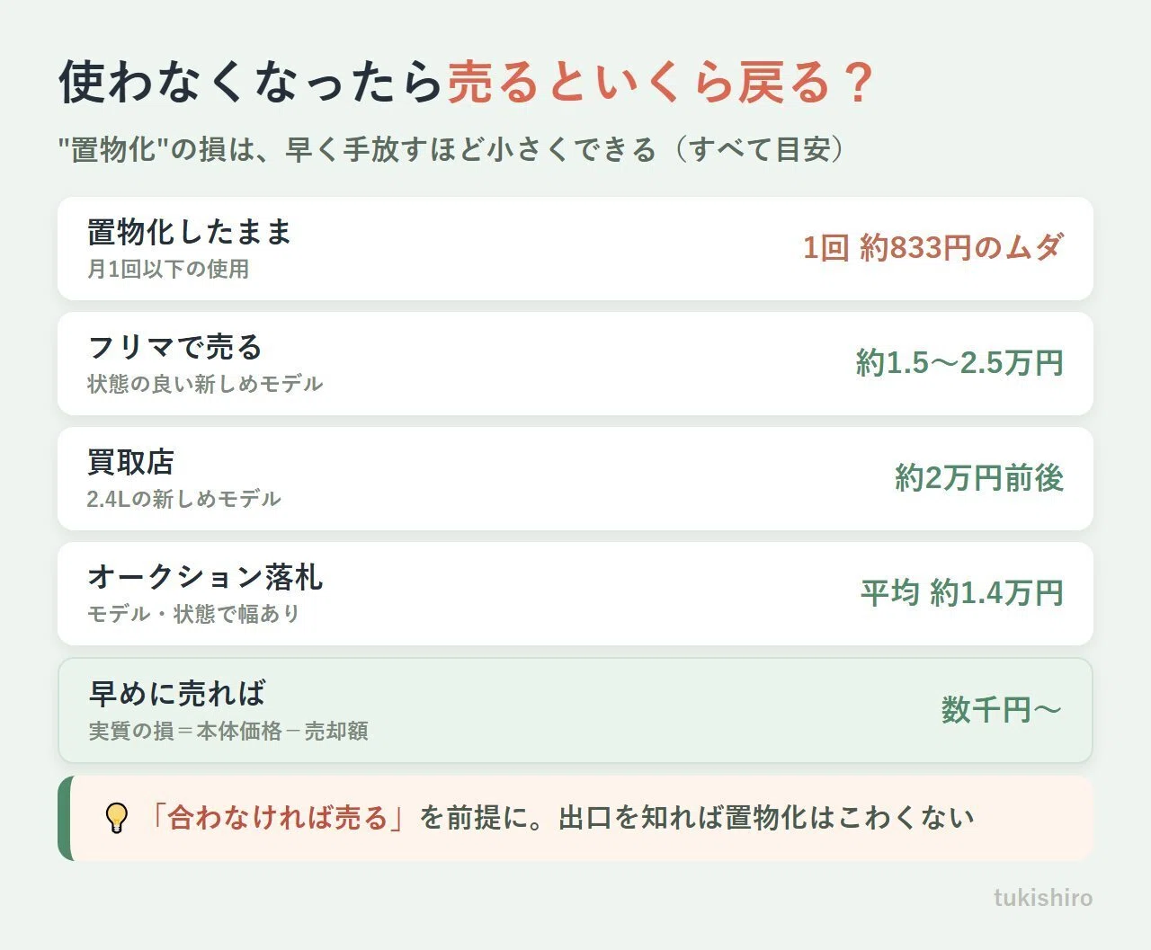 ホットクック 後悔の正体8つ｜「時短にならない」は本当？いらない人