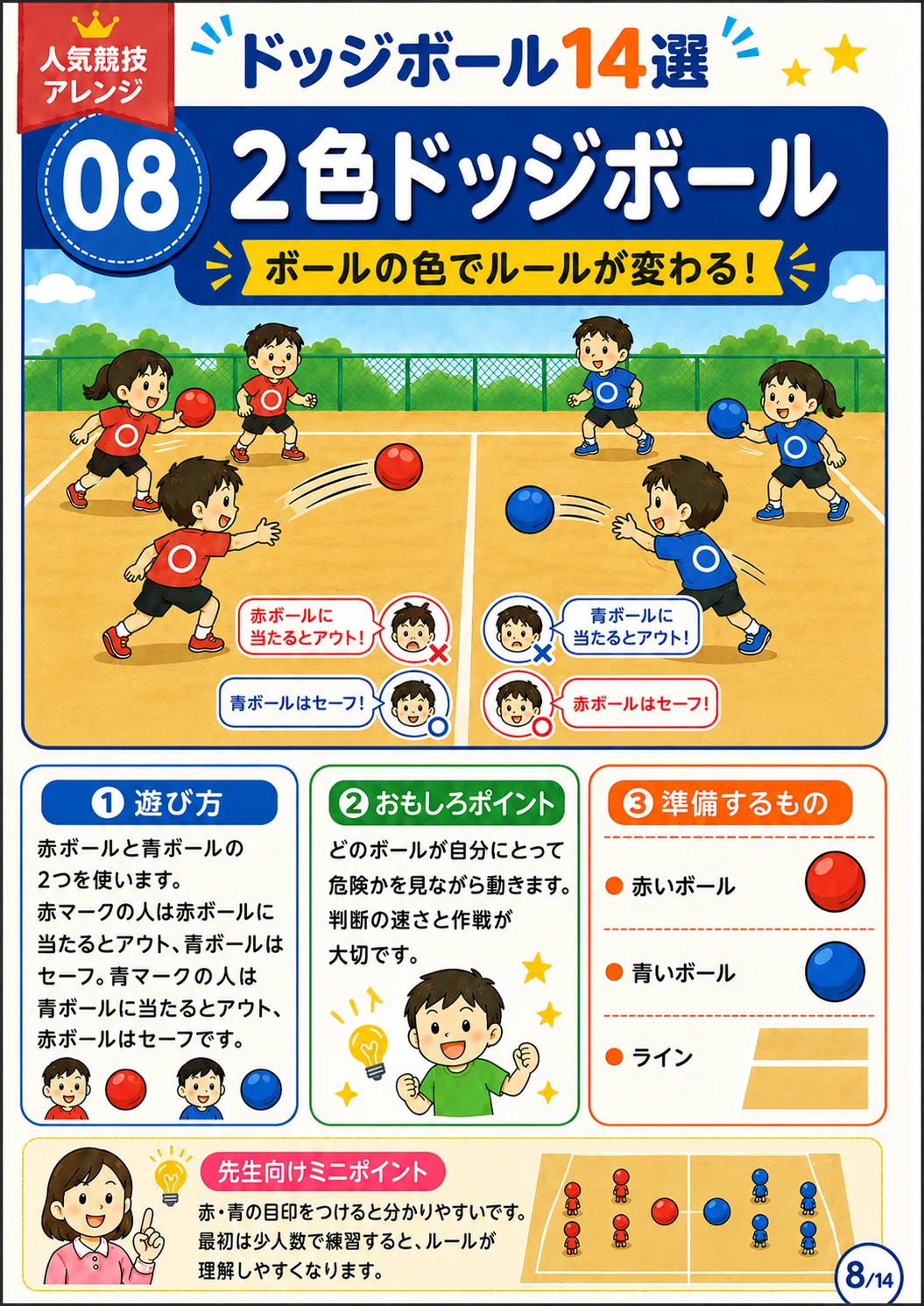 【激レア】ドッジボール　攻略ブック 保存版】子どもが熱狂する！ドッジボールアレンジ14選 〜マンネリ