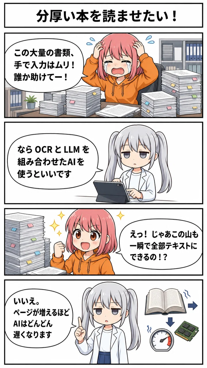 [Manga Paper Review] Solving AI Memory Explosion with New R-SWA ...