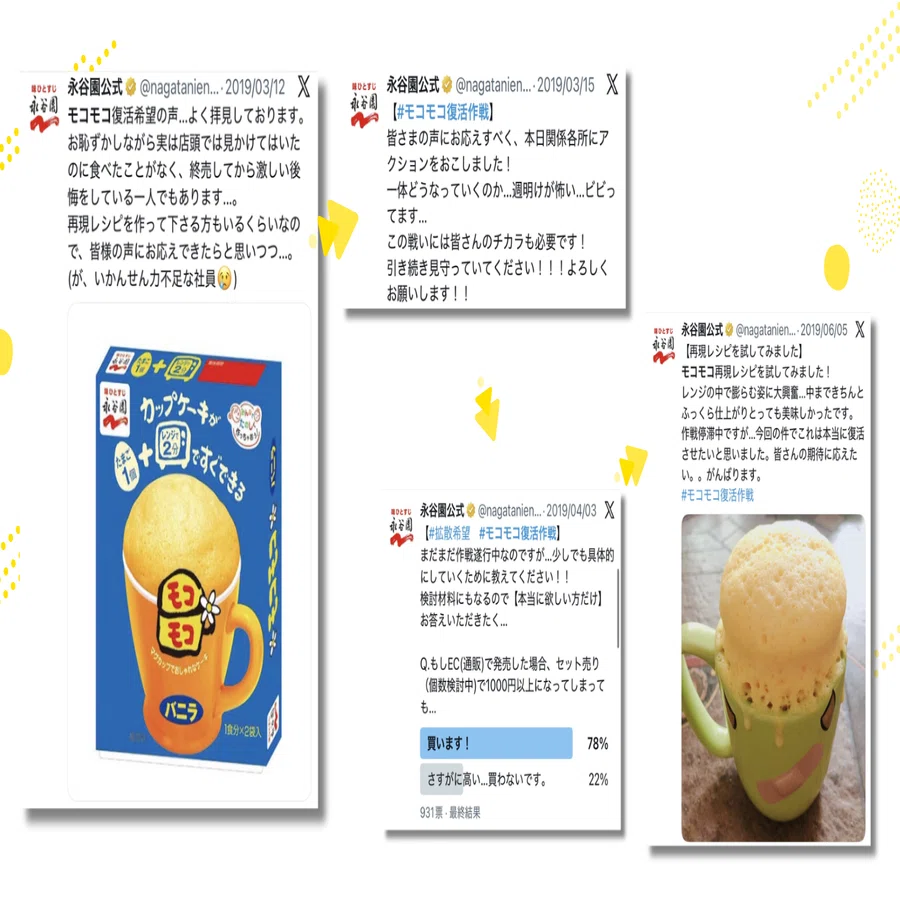コメント無しの購入はご遠慮ください。 2019年にTwitter（X）で「＃モコモコ復活作戦」を応援してくださった