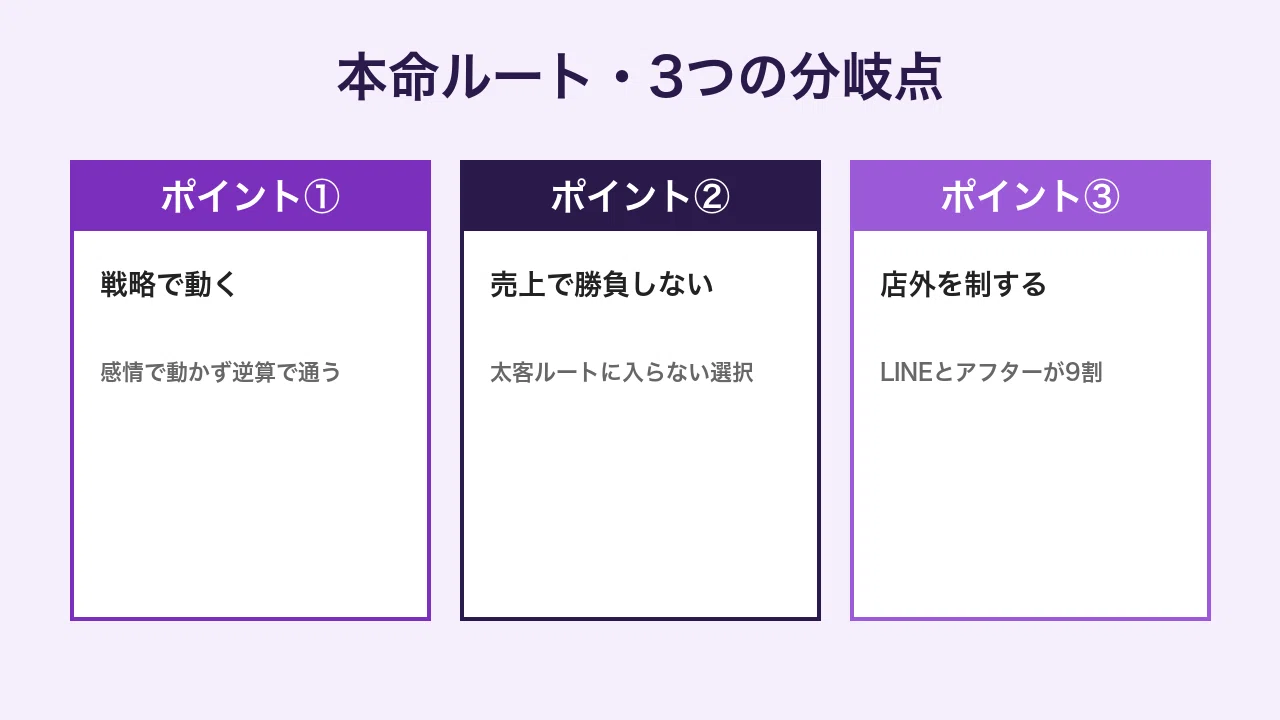 ホスト お 酒 飲め ない 客