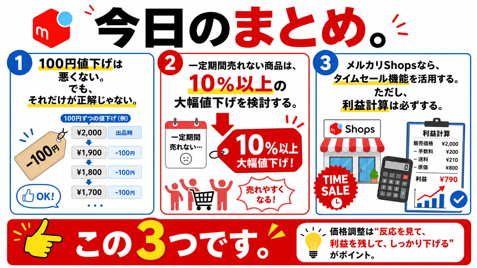 100円値下げしても売れない人はこれ試して。｜メルカク | 副業の先生