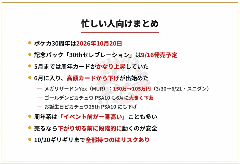 ポケカ30周年、なのに6月から急落…周年カードの“売り時”を買取屋が本音