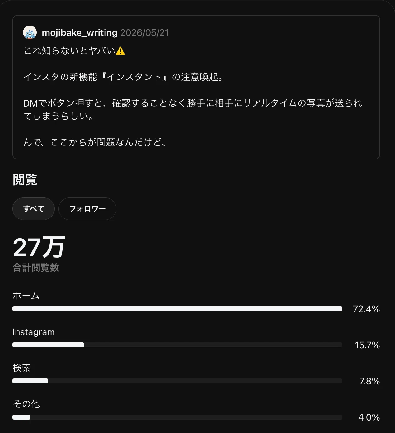 1年間フォロワー増加ゼロの僕が、コメント周りだけで1ヶ月700人増やし