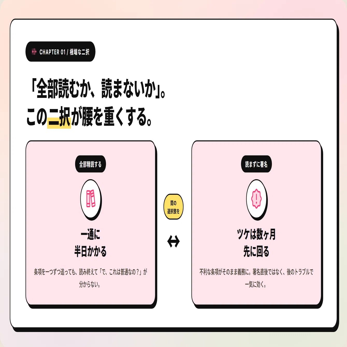 AIで「契約書チェック」を一次対応にする｜福井にAX経営を広めてる人