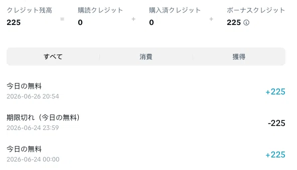 Dreaminaでは無料プランでも1日225クレジットが追加される