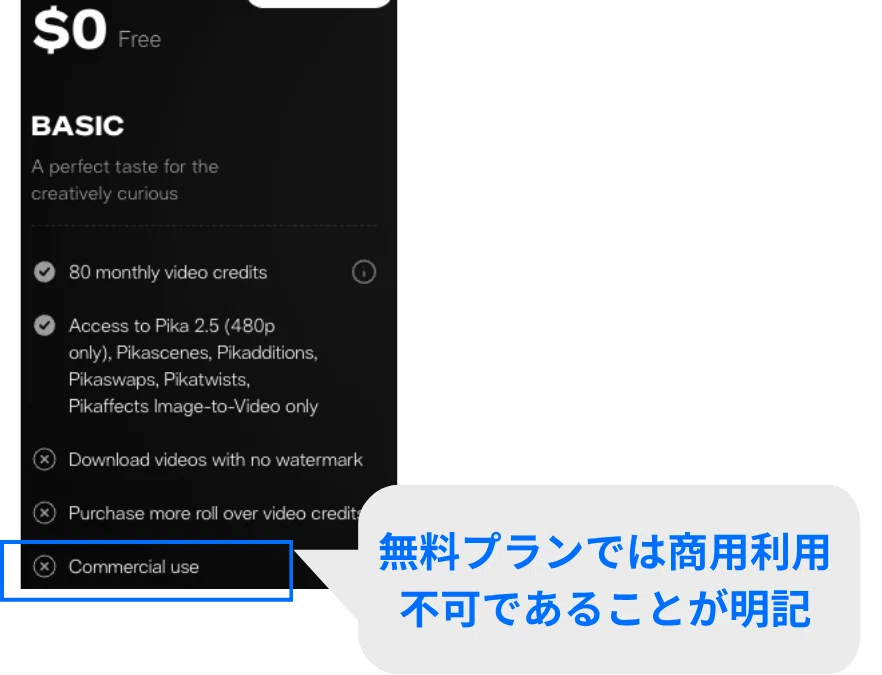 無料プランでは商用利用が許可されていない