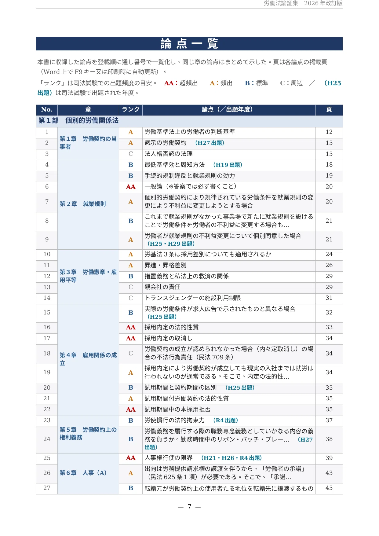 2026年版＆永久保存版】司法試験・予備試験「労働法」の論証集と