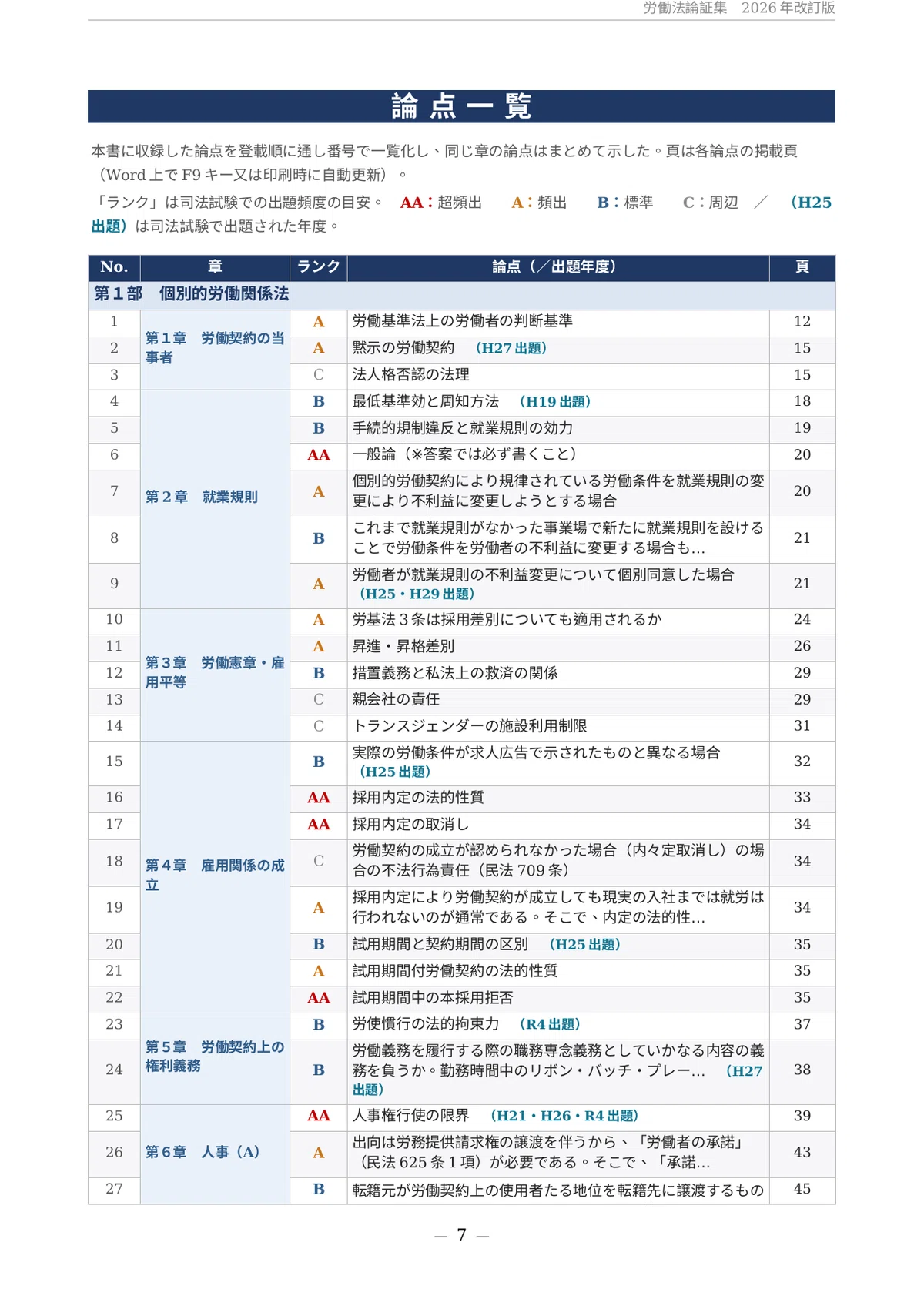 2026年版＆永久保存版】司法試験・予備試験「労働法」の論証集と