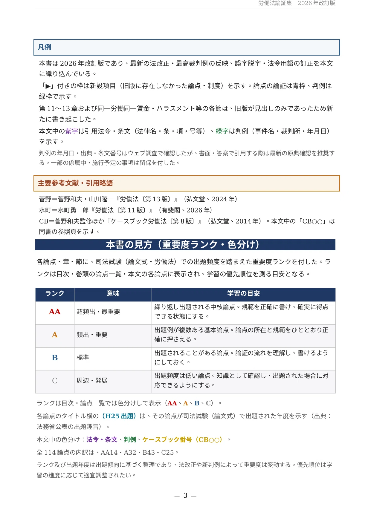 2026年版＆永久保存版】司法試験・予備試験「労働法」の論証集と