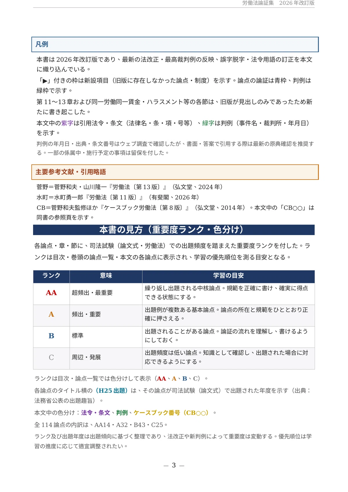 2026年版＆永久保存版】司法試験・予備試験「労働法」の論証集と