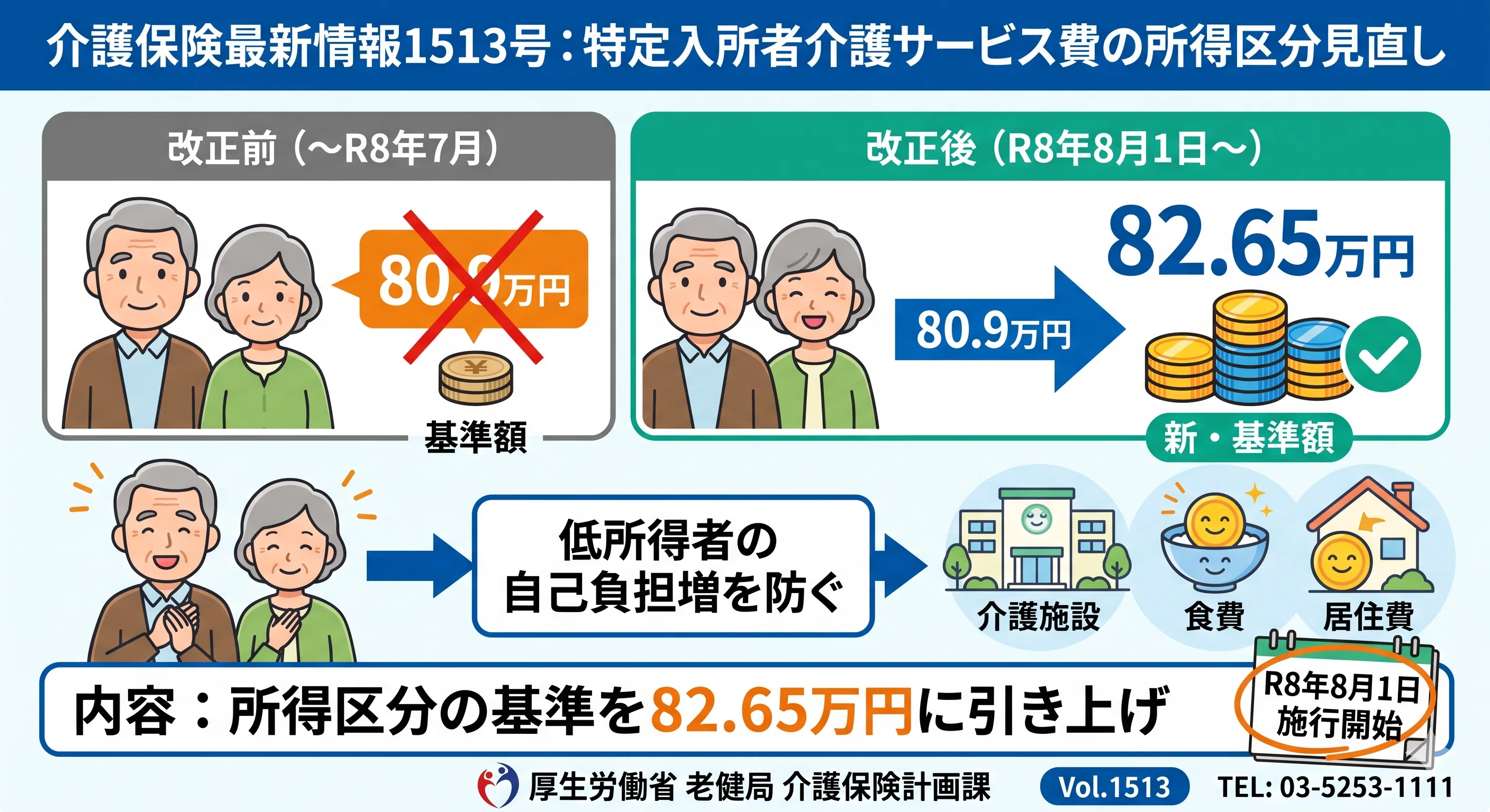 国民健康保険・介護保険等実務担当者のための第三者行為実戦ノ-ト 損害賠償交渉を有利に勝ち抜くための理論と実務/ぎょうせい/高田橋厚男（単行本） 介護保険最新情報vol.1513「介護保険法施行規則の一部を改正する省令等