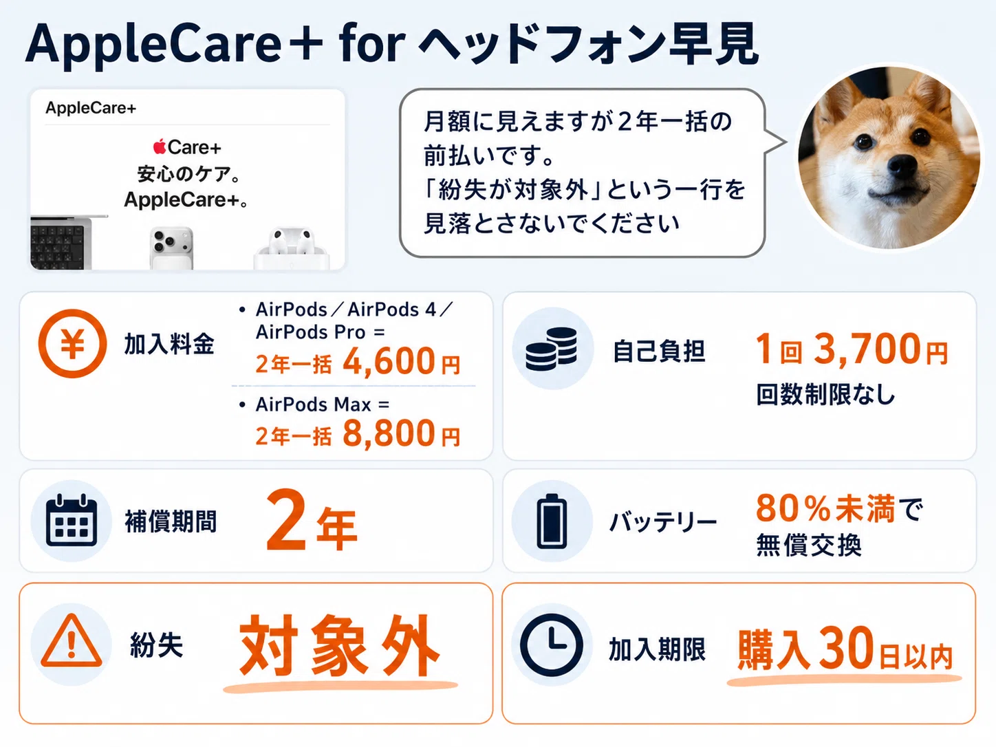 AirPodsにアップルケアは必要か？いらない人・あとから入る人の答え