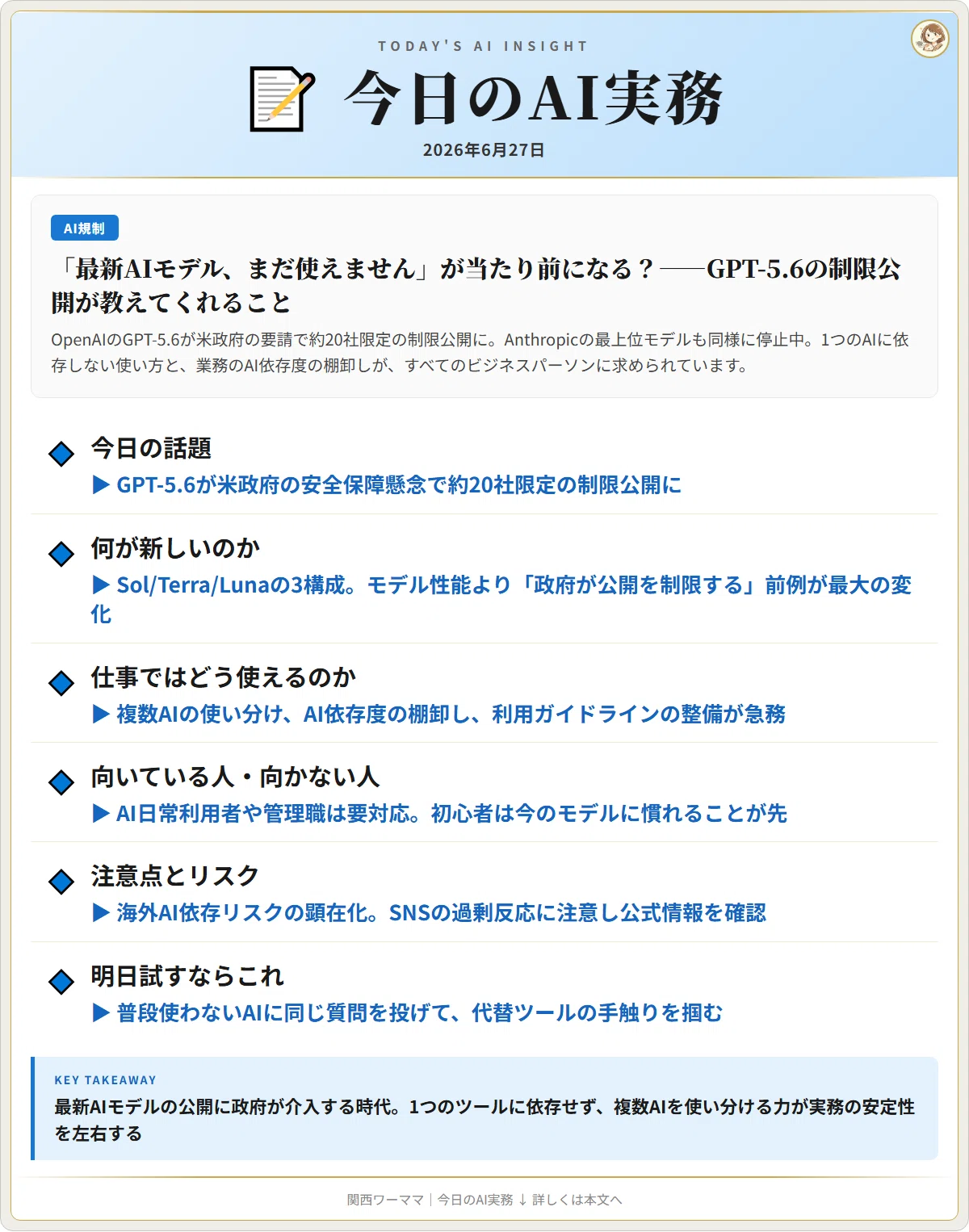 最新AIモデル、まだ使えません」が当たり前になる？——GPT-5.6の制限