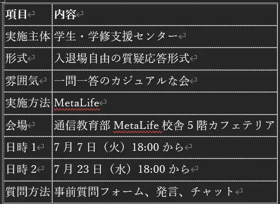 日大通信】夜のオンライン学修相談会について 日中に相談できない社会