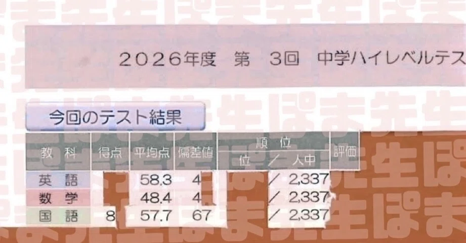偏差値約30アップ！！ハイレベルテスト 6月 （単科受講 早稲アカ