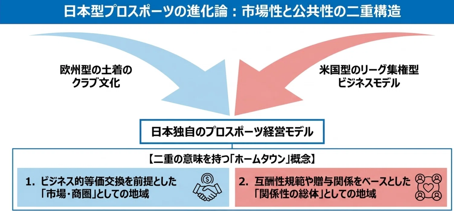 邪道の財務分析術【FC岐阜編】｜たか志帆 ナミ｜元銀行員24年の中小