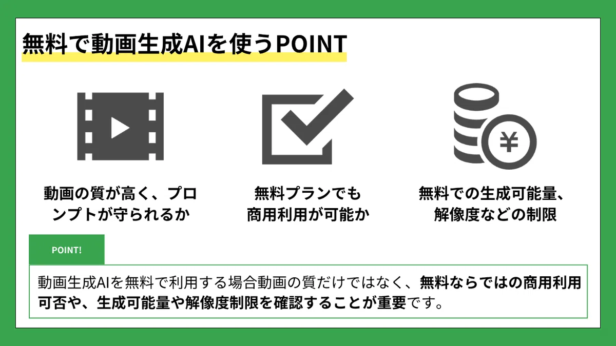 無料で動画生成AIを使うPOINT
(映画フィルムのアイコン)
動画の質が高く、プロンプトが守られるか
(チェックボックスのアイコン)
無料プランでも商用利用が可能か
(コインのアイコン)
無料での生成可能量、解像度などの制限
POINT!
動画生成AIを無料で利用する場合動画の質だけではなく、無料ならではの商用利用可否や、生成可能量や解像度制限を確認することが重要です。