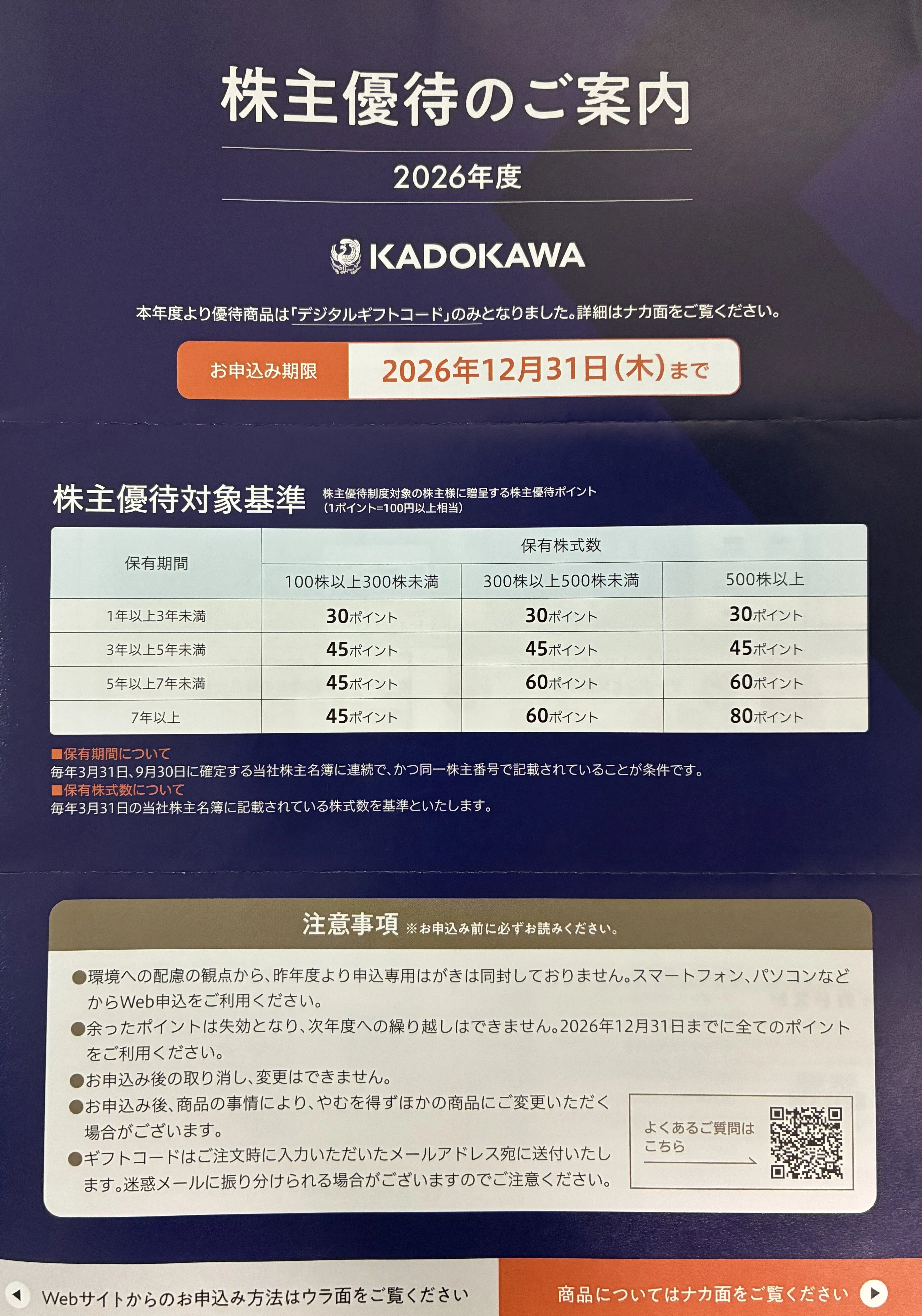 2026.6 KADOKAWAの株主優待が届きました！｜みっきー