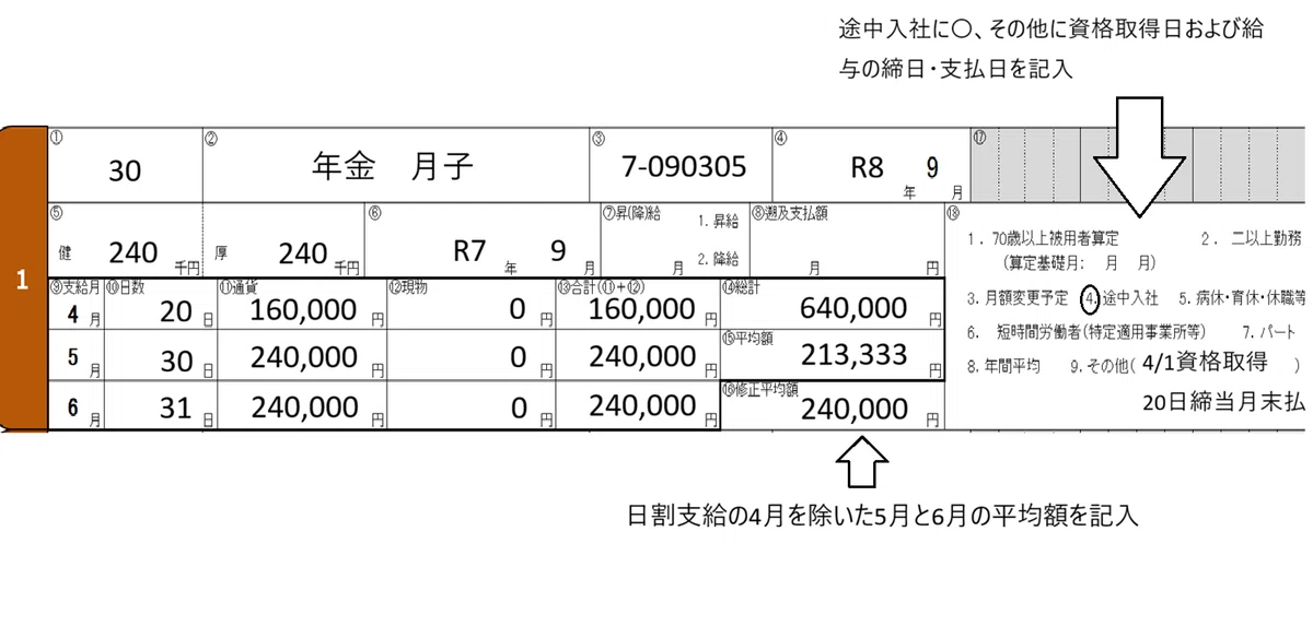 算定基礎届~押さえておくべきポイントと実務で使える記入例~|ジム子
