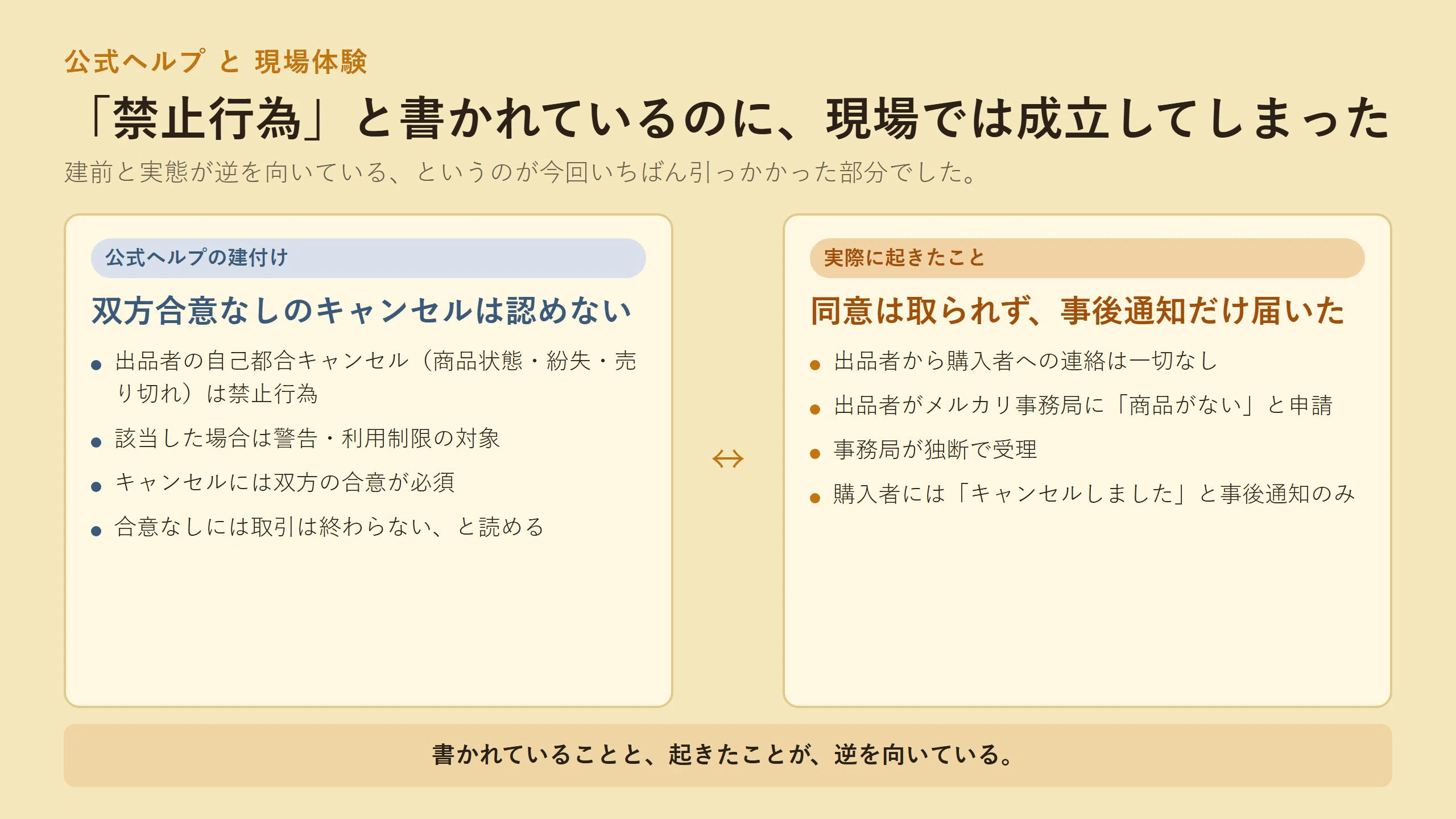 商品がないので」の一言で、メルカリは購入者の同意なしに取引を終わら