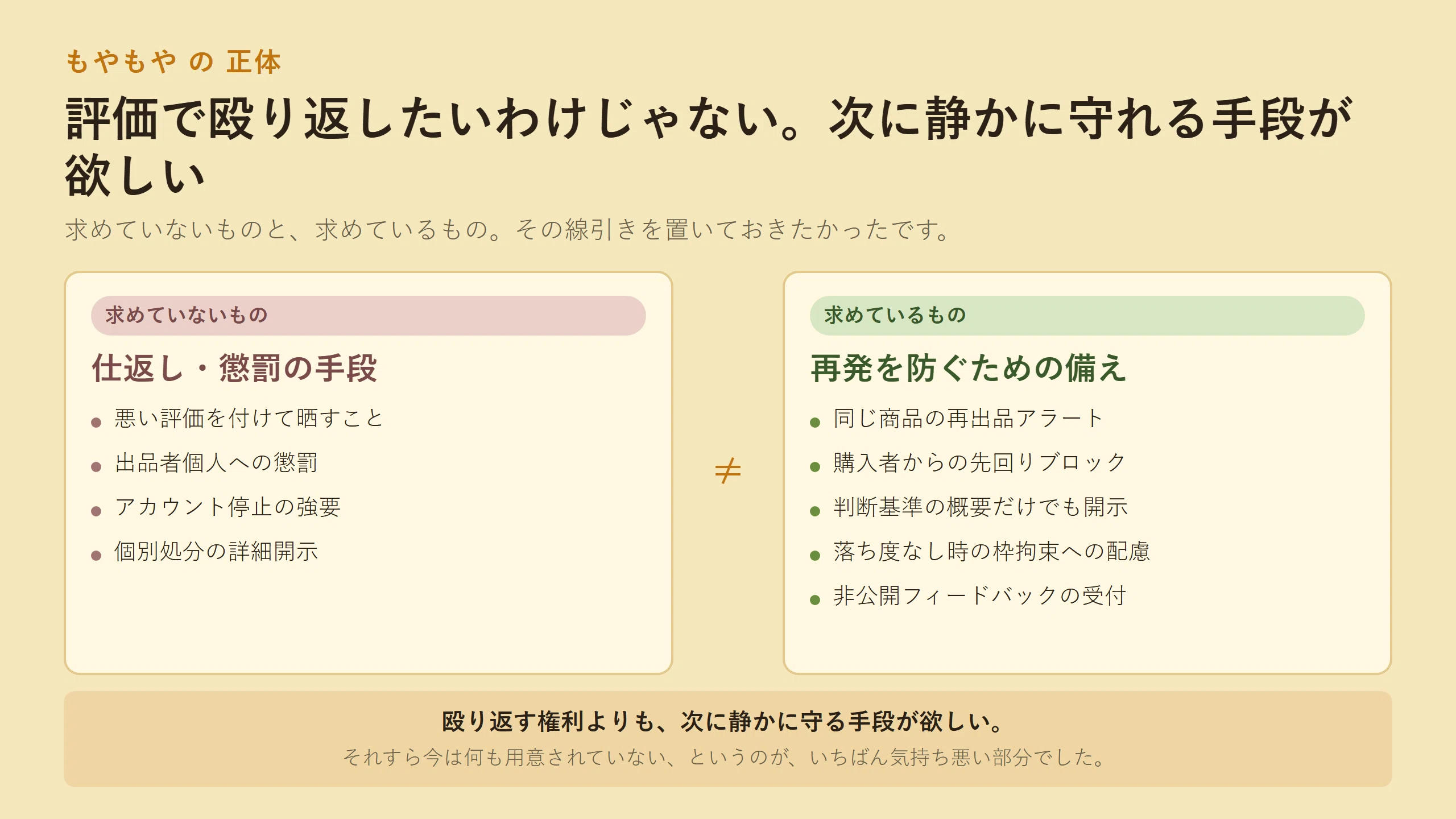 商品がないので」の一言で、メルカリは購入者の同意なしに取引を終わら