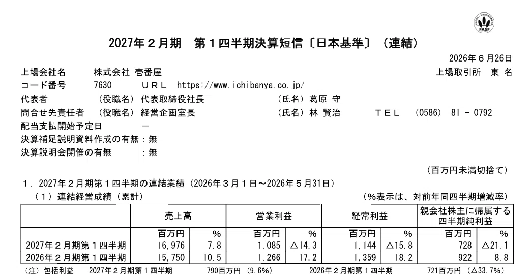 とこまさん専用セット社長が決算時に押さえるべき税金 部門・部署別 業績管理推進 決算分析】株式会社 壱番屋（7630）2027年2月期 第1四半期決算短信