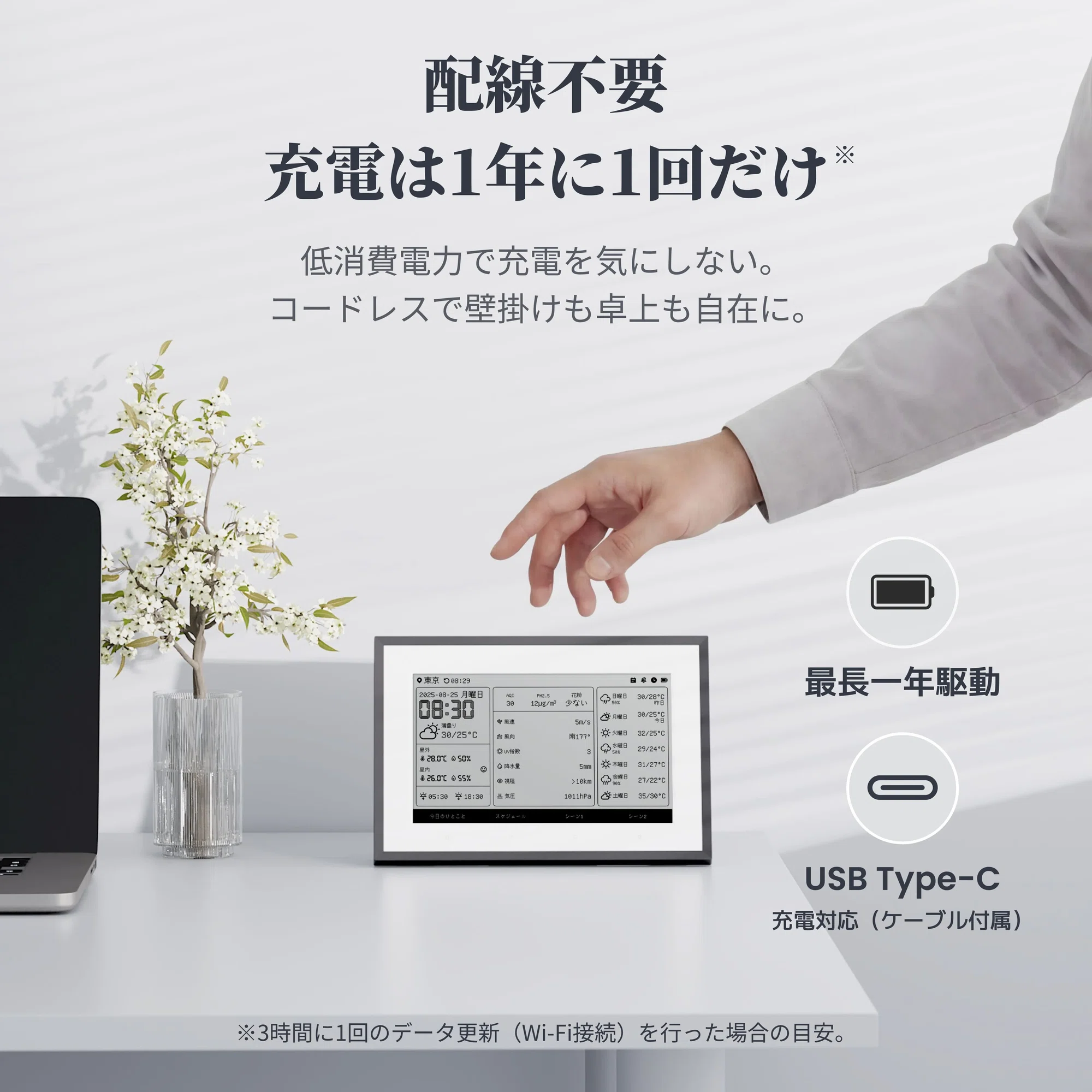 レビュー】SwitchBot スマートデイリーステーション｜毎日見る情報を