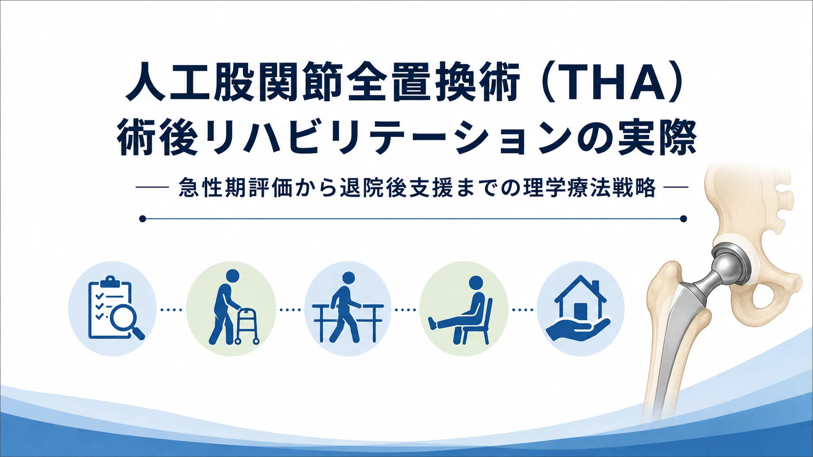 人工股関節全置換術（THA）術後リハビリテーション完全ガイド―急性期