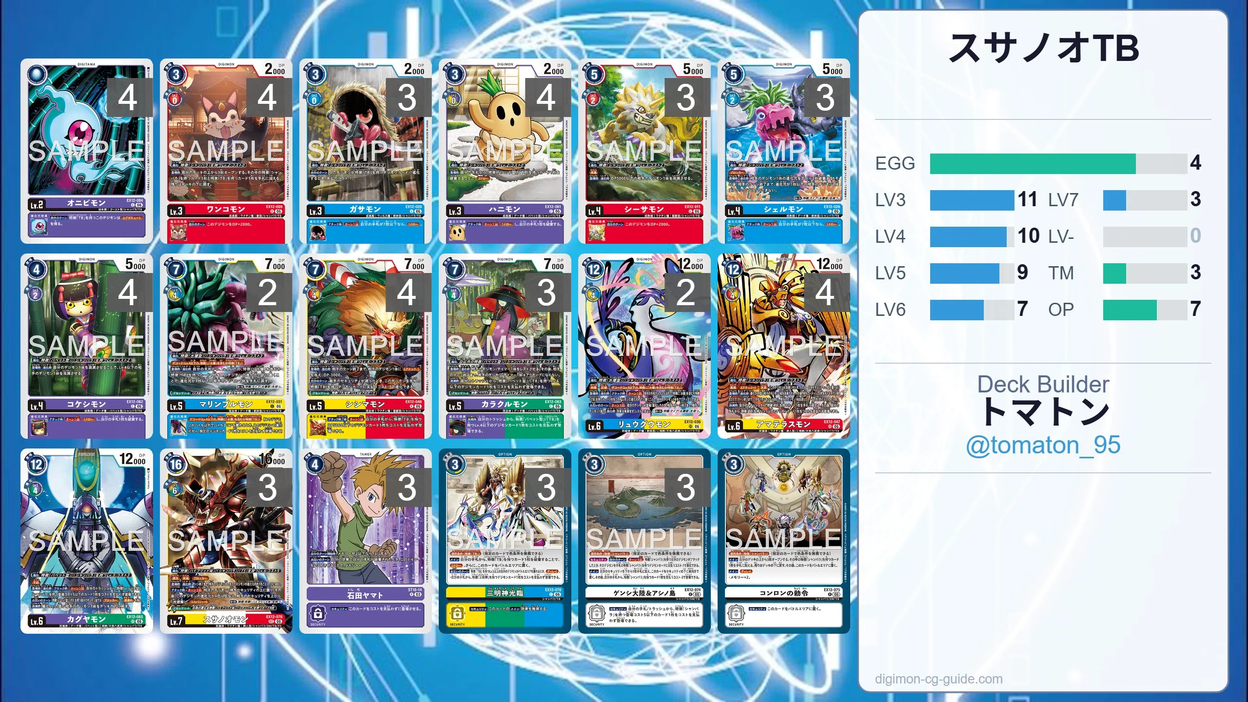 デジモンカードゲーム シャンバラ　デッキ まとめ売り　SW TB スサノオモン スサノオモンはシャンバラでした。。。｜トマトン@デジモン