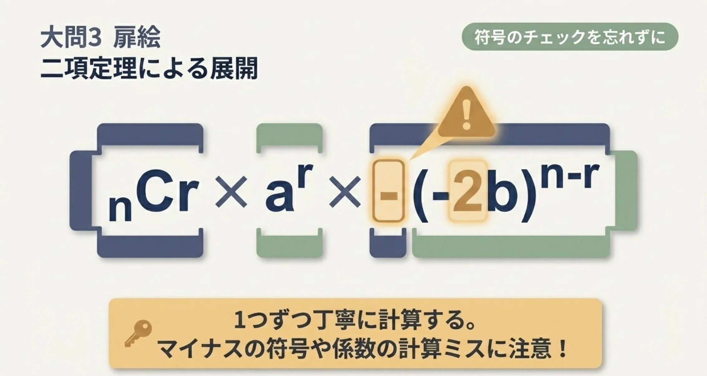 2023年度冬期講習 高1数学A類題演習英語B語彙力講座復習テスト解答 全43点 高1数学A 2024年度1学期期末 過去問解説［場合の数・確率・二項定理