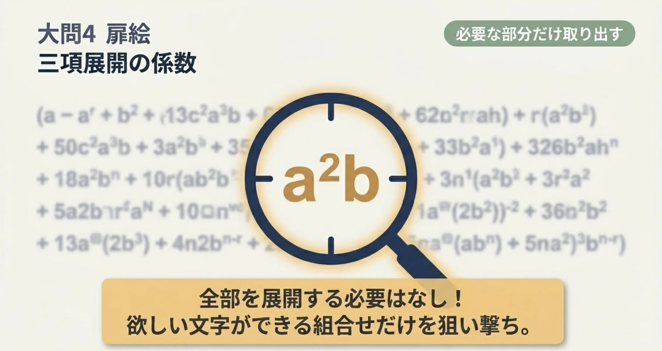 高1数学A 2024年度1学期期末 過去問解説［場合の数・確率・二項定理