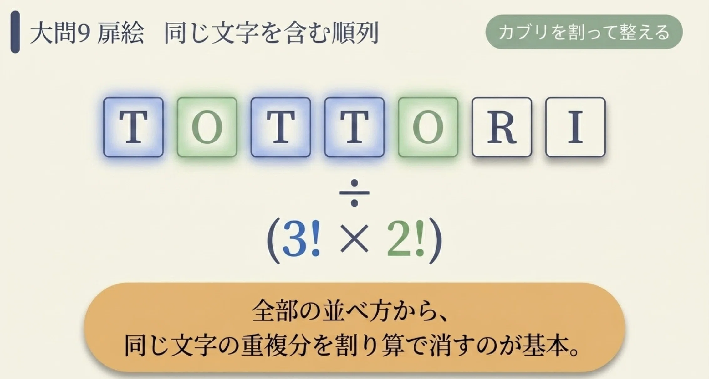 高1数学A 2024年度1学期期末 過去問解説［場合の数・確率・二項定理