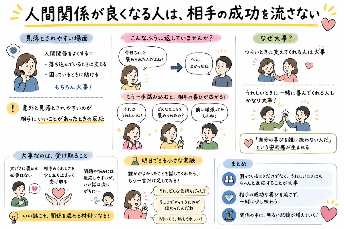 仲良くなる人は、会話の中の「小さな誘い」を拾っている【心理学