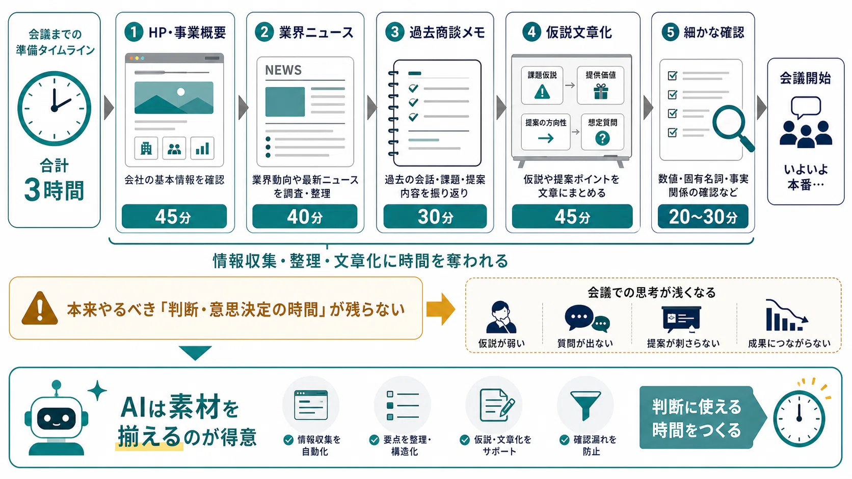 購入不可[3/16まで取り置き中] 3/16まで商談中! 取り置き. 6月16日まで取り置き商談中 Ninja ZX-6R