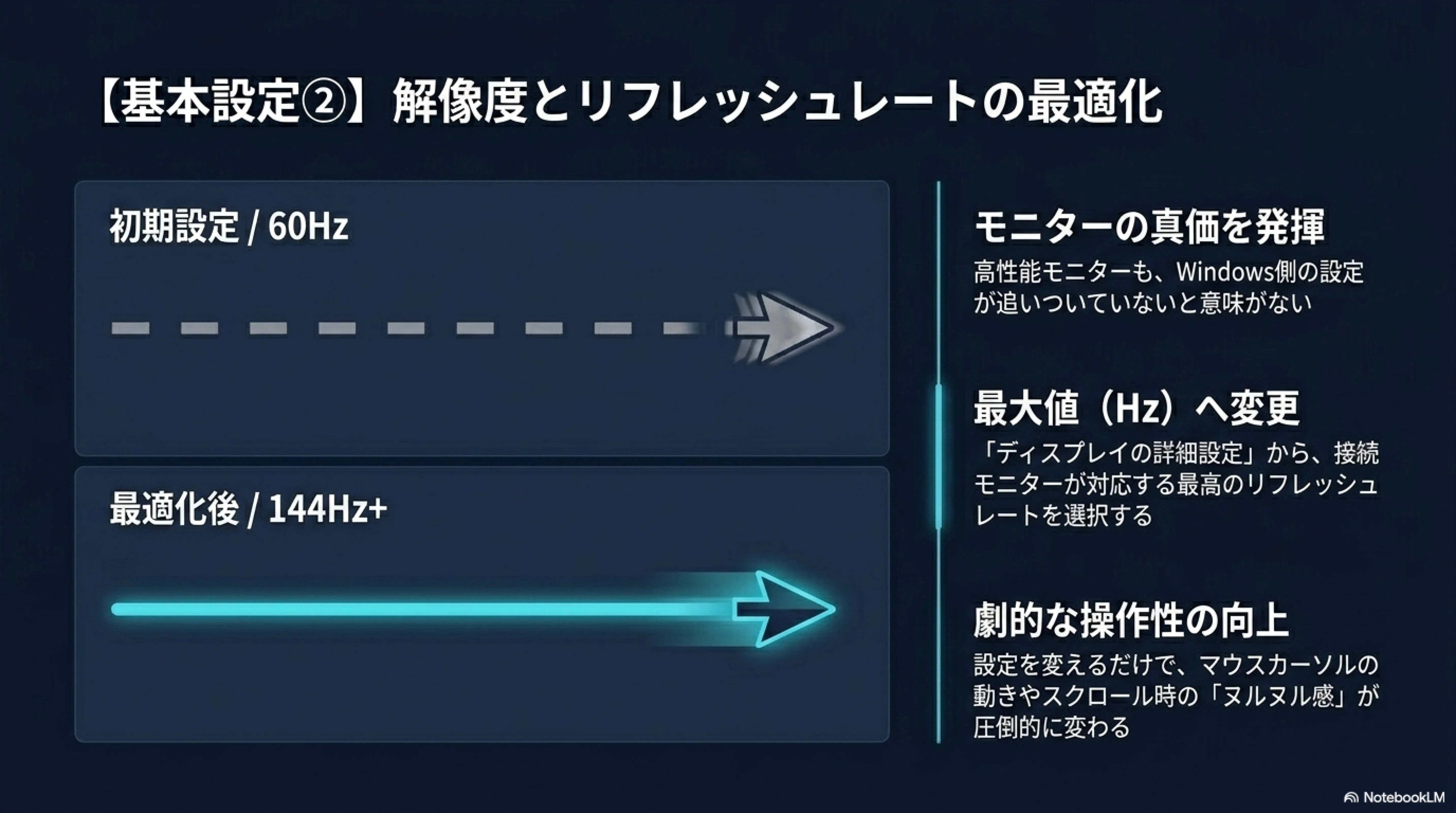 Windows 11】Win11標準最新の画面設定＆PowerToys新・神ツール「Power