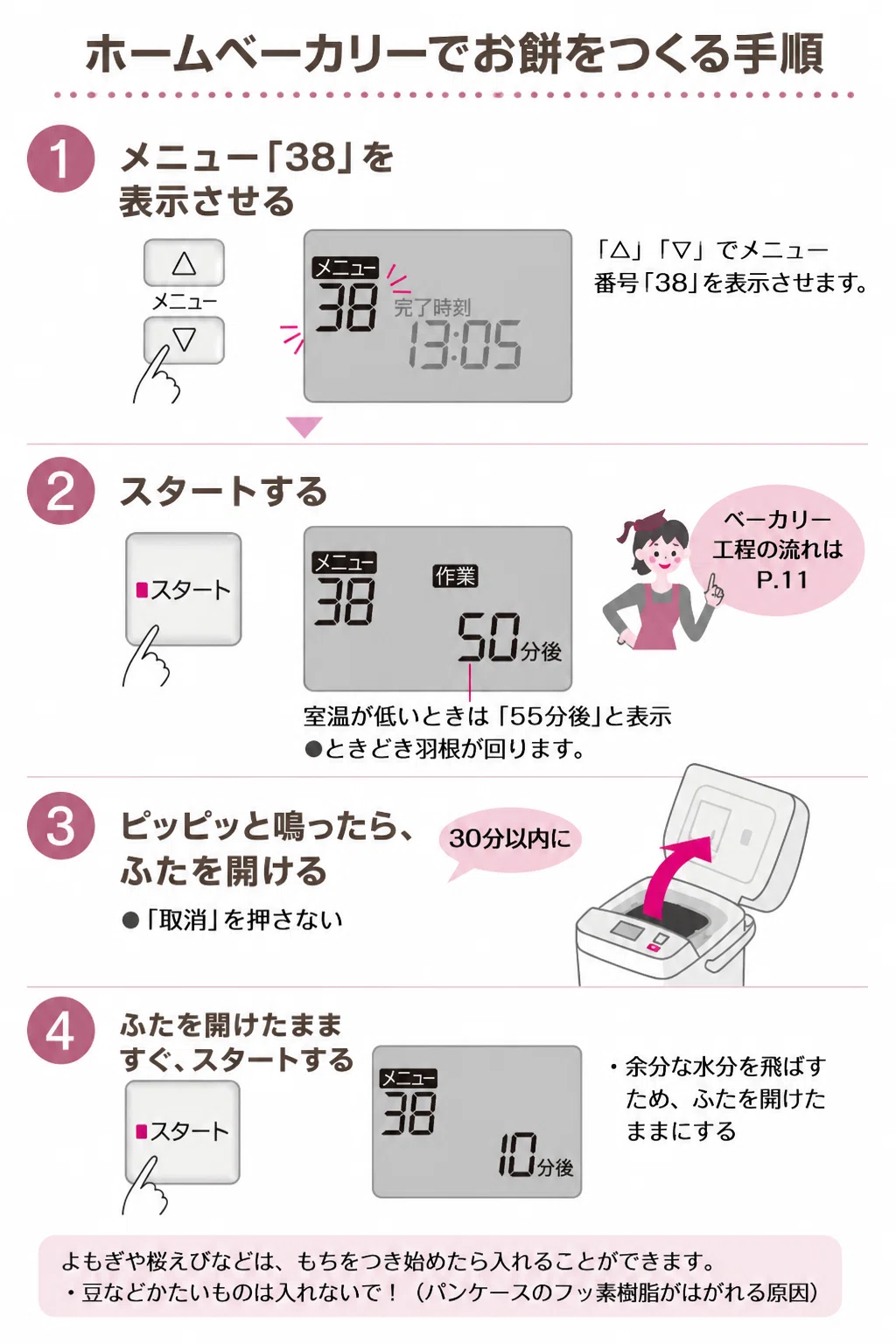 ホームベーカリーでお餅をつきました｜ホットクックとヘルシオで
