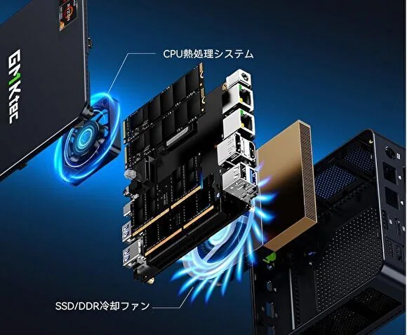 GMKtec M6 Ultra、Ryzen 5 7640HS搭載のミニPCのスペック、SSD 512GB