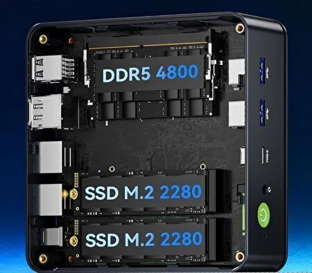 GMKtec M6 Ultra、Ryzen 5 7640HS搭載のミニPCのスペック、SSD 512GB