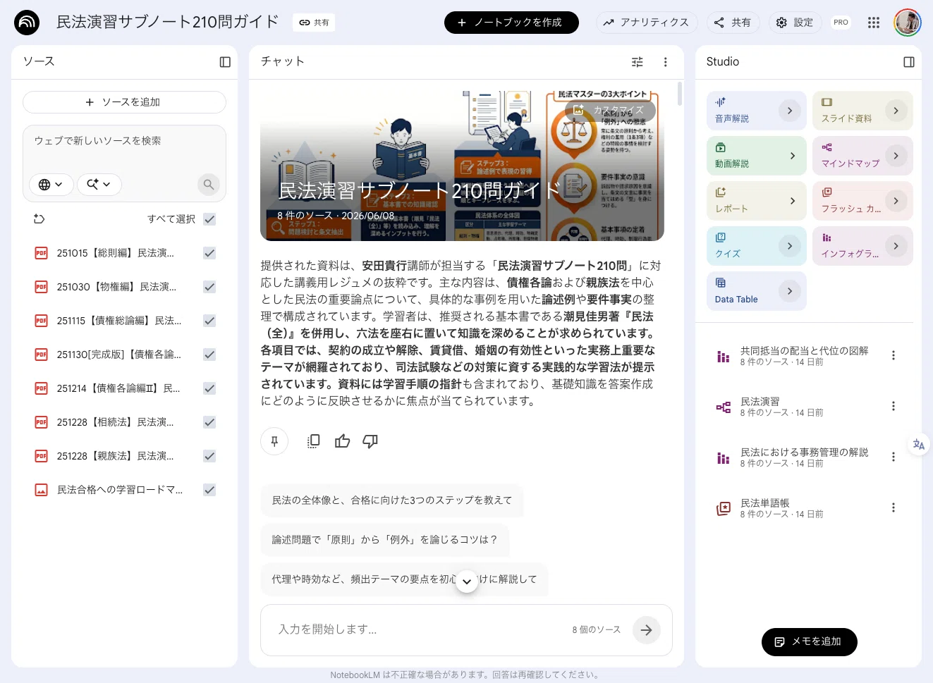 民法演習サブノート210問ガイド〈問導の書プロジェクト〉｜安田貴行