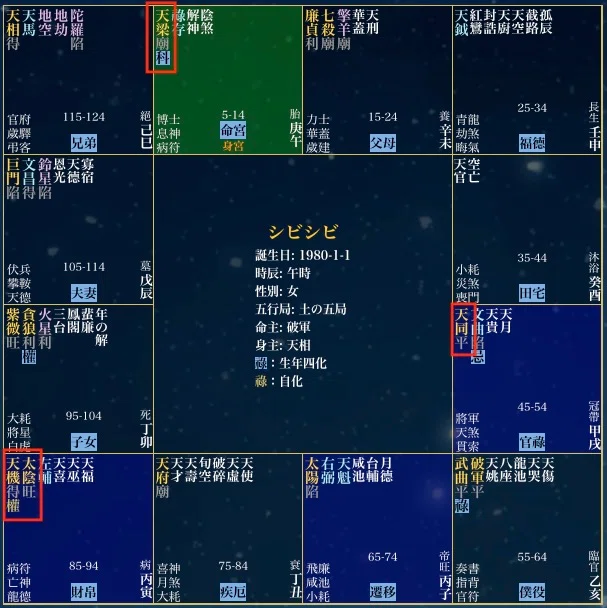 機月同梁の例