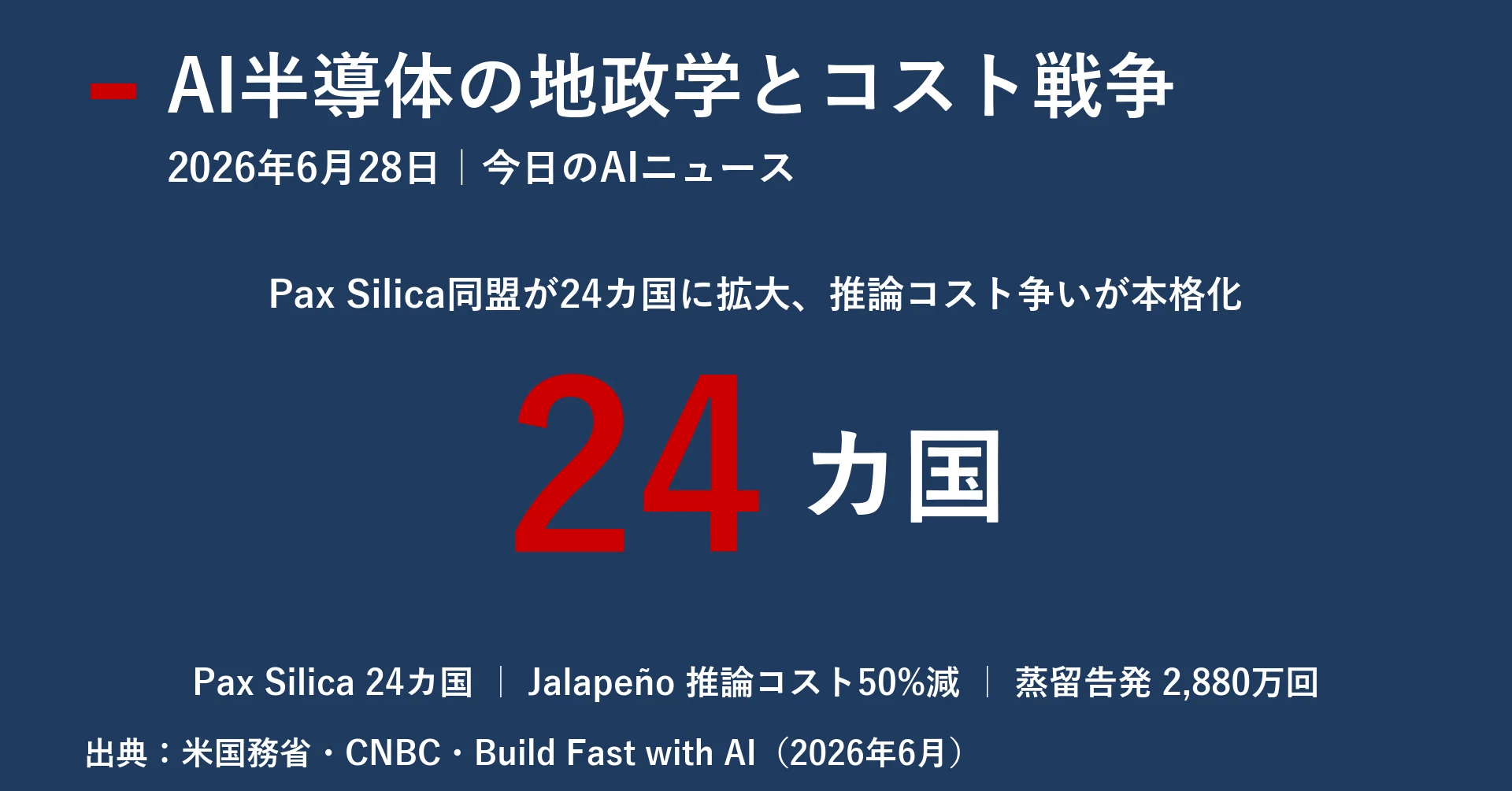 今日のAIニュース6選｜2026年6月28日｜｜宮野宏樹