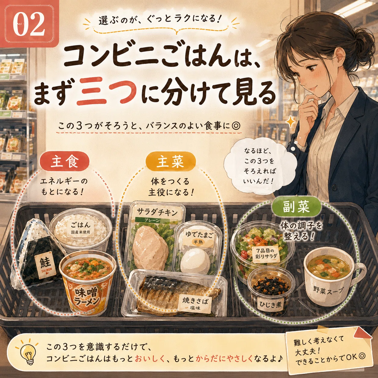 🥗【2026年版】コンビニごはんで整える夜ごはん｜完璧じゃなくて「一品