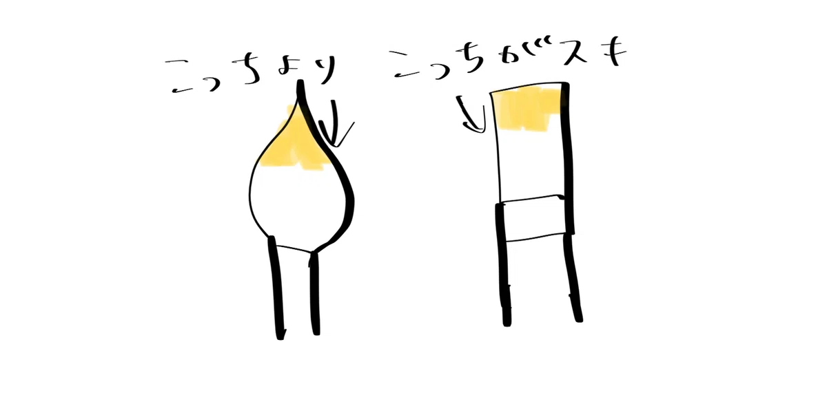 平筆がすきという絵