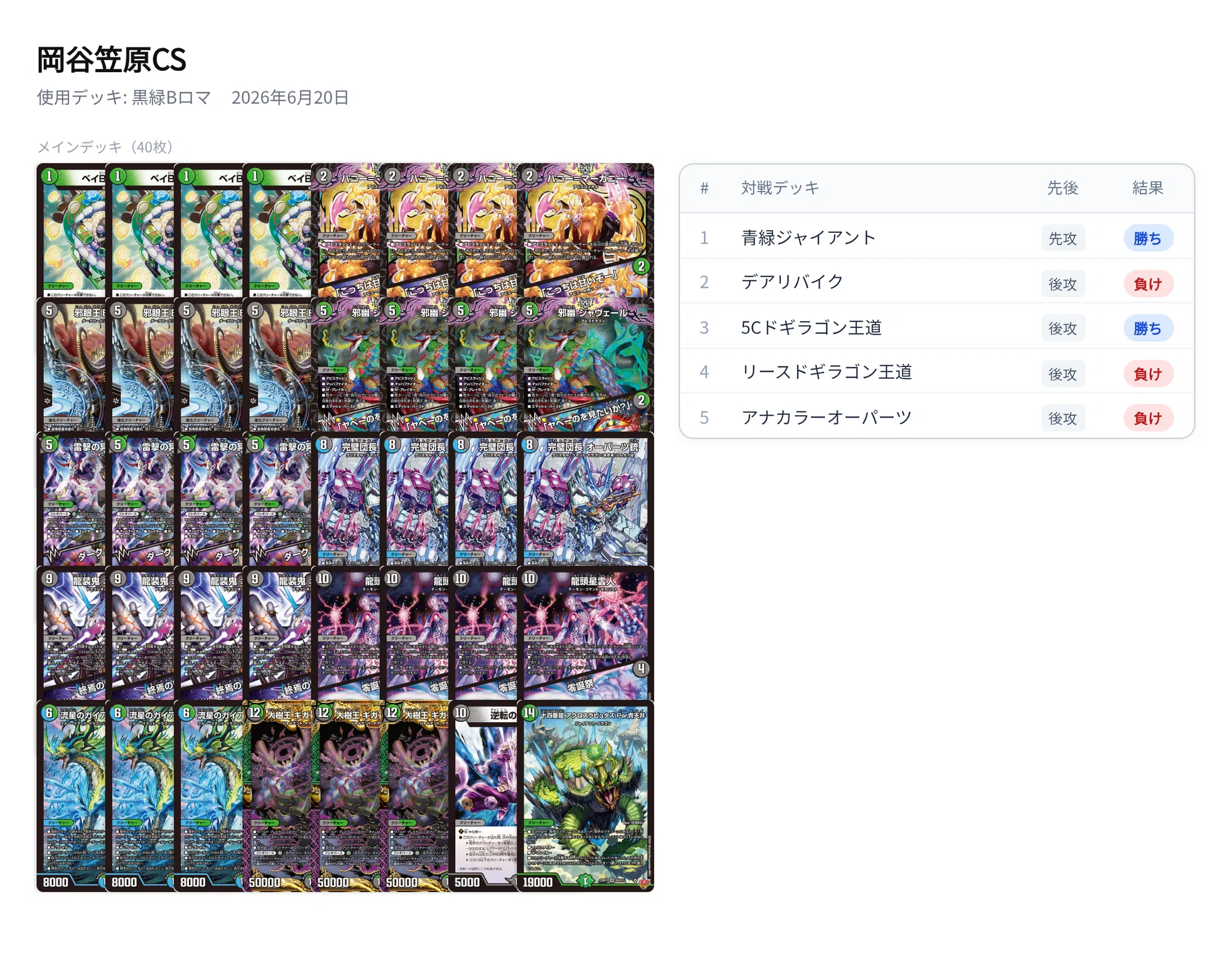 CS日記】2026/6/20.26.28|fanction CS日記】2026/6/20.26.28|fanction
