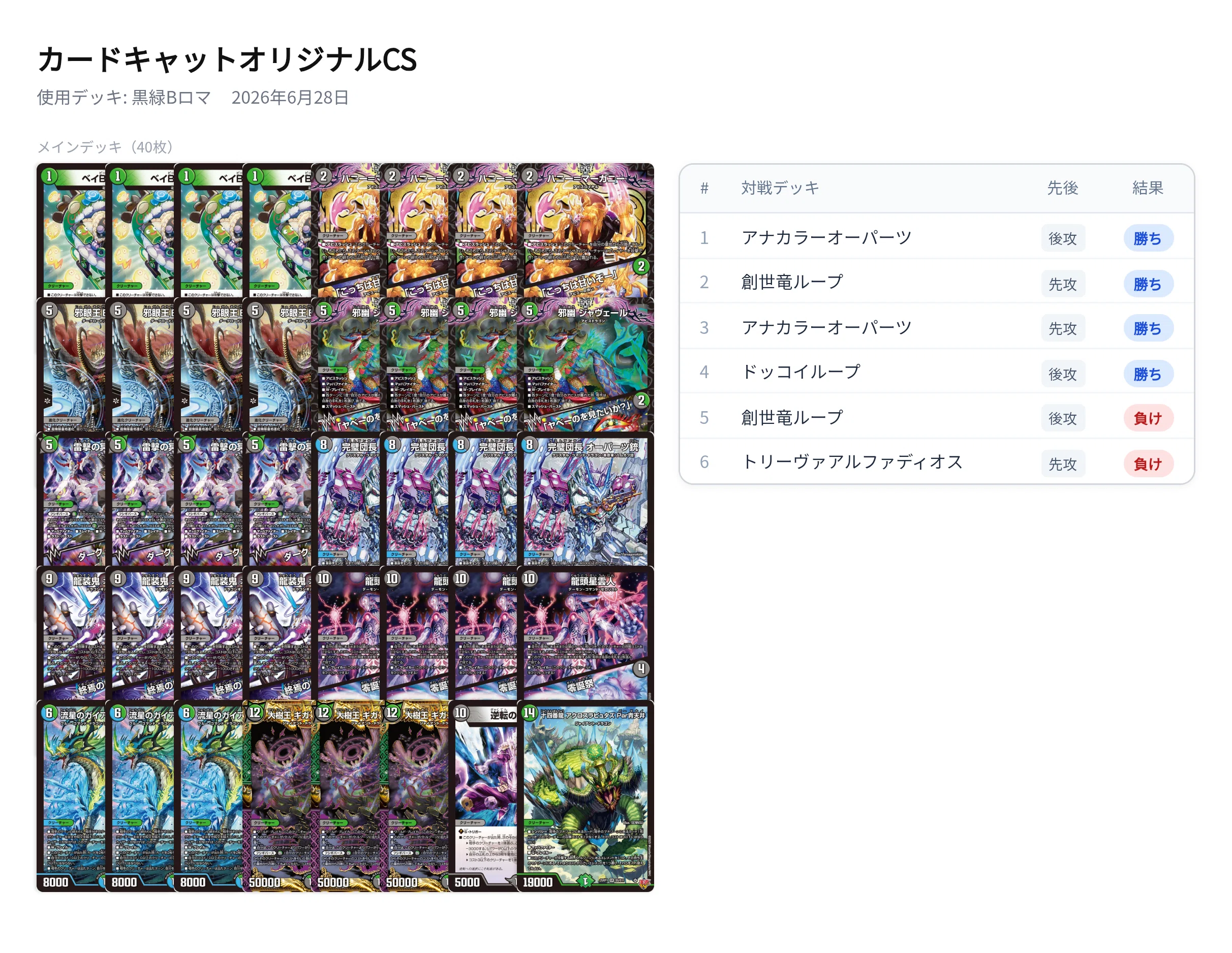 CS日記】2026/6/20.26.28｜fanction